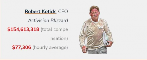 元宇宙下為什麼巨頭都在收購？