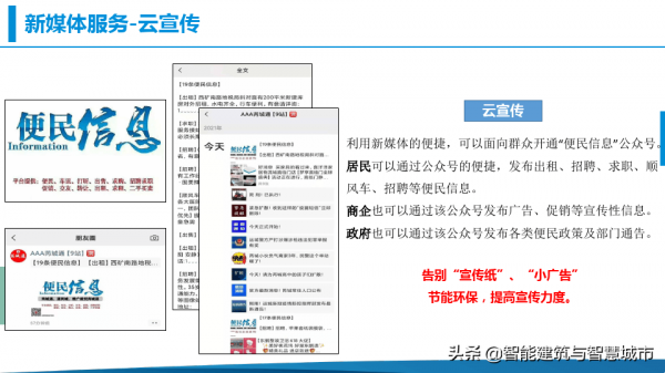 鄉村振興-數字鄉鎮綜合解決方案
