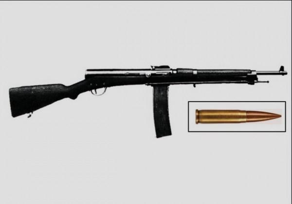 怎麼區分自動步槍與突擊步槍,突擊步槍的由來 怎麼區分自動步槍與突擊步槍,突擊步槍的由來