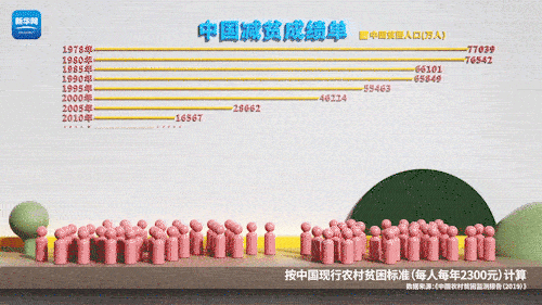 農村電商為什麼能啟用青年創業者？| 品牌新事