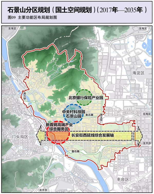 從區域規劃解讀石景山的火熱樓市
