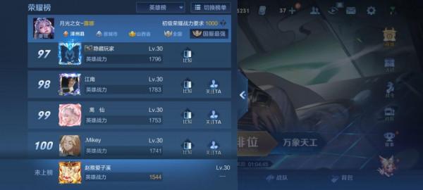 熱門英雄縣級標誌都要3/4000戰力？這17位英雄特別好拿縣標