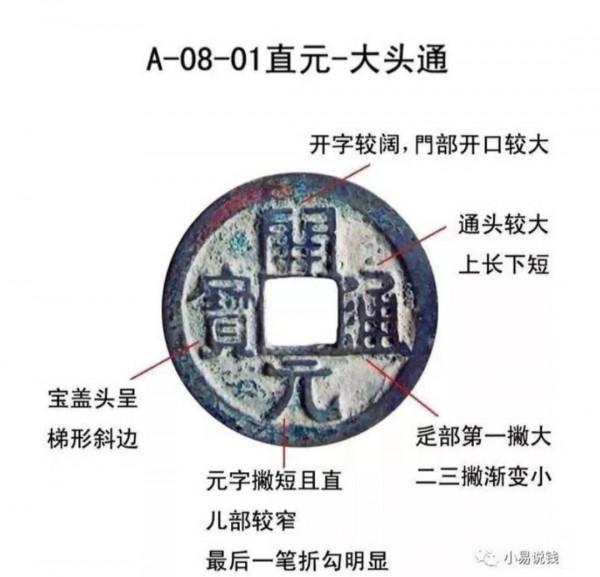 開元通寶鑄造史