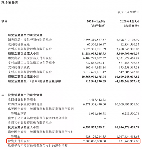 北京汽車:“剽悍”的三季報不需要解釋? 北京汽車:“剽悍”的三季報不需要解釋?