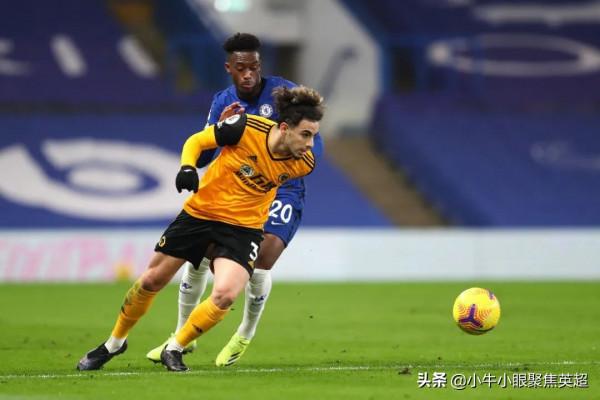 潛力新星觀察|狼隊為什麼用950萬英鎊將努裡留在莫利諾克斯球場 潛力新星觀察|狼隊為什麼用950萬英鎊將努裡留在莫利諾克斯球場