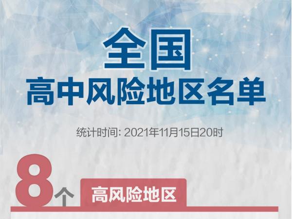 11月16日新聞早知道丨昨夜今晨·熱點不容錯過 11月16日新聞早知道丨昨夜今晨·熱點不容錯過