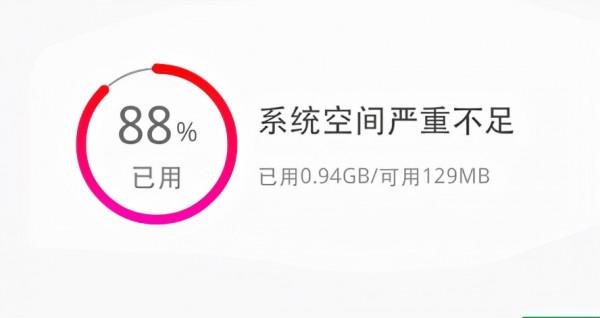 換新手機記憶體有必要512G嗎?看完下面這四點,少為記憶體花冤枉錢 換新手機記憶體有必要512G嗎?看完下面這四點,少為記憶體花冤枉錢