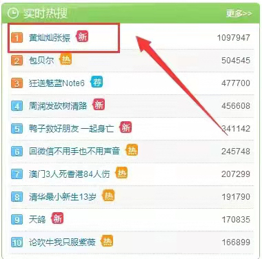 吳倩情人節官宣離婚，三位武大校花都是敢愛敢恨的主