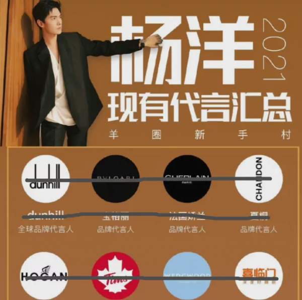 2021年流量局勢跌宕起伏：肖戰持續頂流，雙男主迅速“熄火”