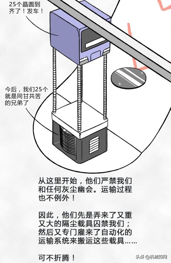 晶片是如何從沙子中一步步煉成的？這組漫畫秒懂