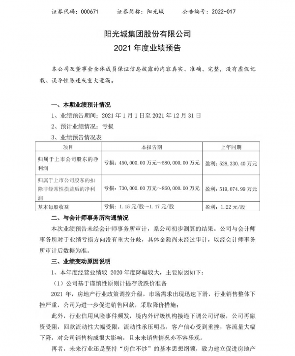 預虧最高58億元！由盈轉虧，這家房企發生了什麼？
