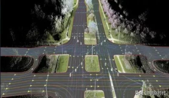 2022年智慧汽車20大技術和市場趨勢