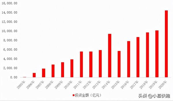上市公司炒股，比散戶還“韭菜”？