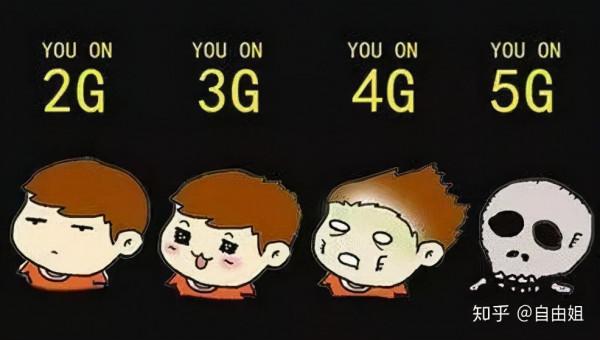 通訊歷史連載17-行動通訊網路 通訊歷史連載17-行動通訊網路