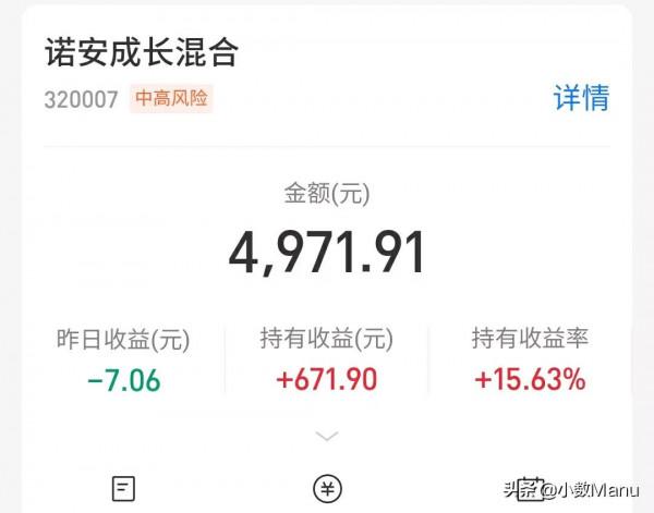 新能源微漲0.5％半導體跌破15％，醫療低迷白酒回落