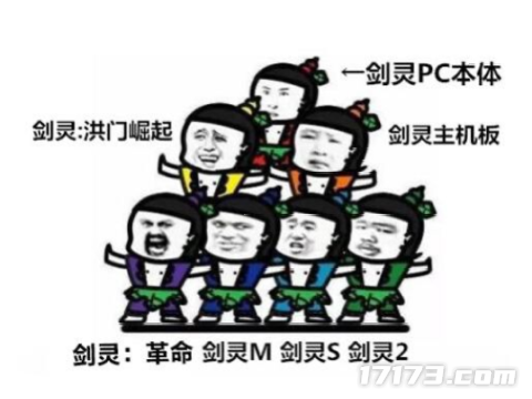 韓國廠商到底多愛換皮？一個IP養活四十款遊戲，玩家人麻了