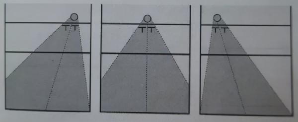 氣排球技術入門全解