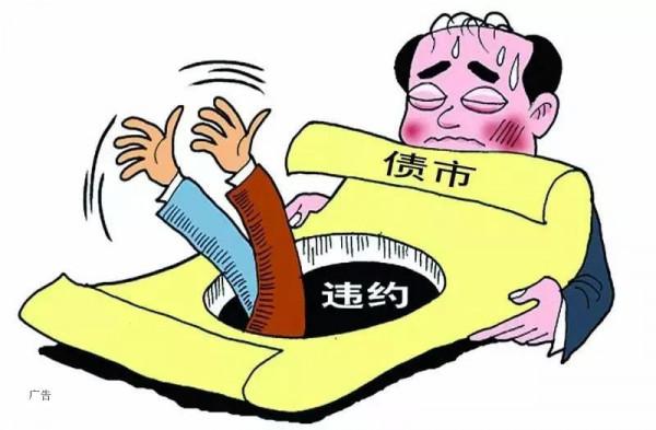 次貸危機形成過程