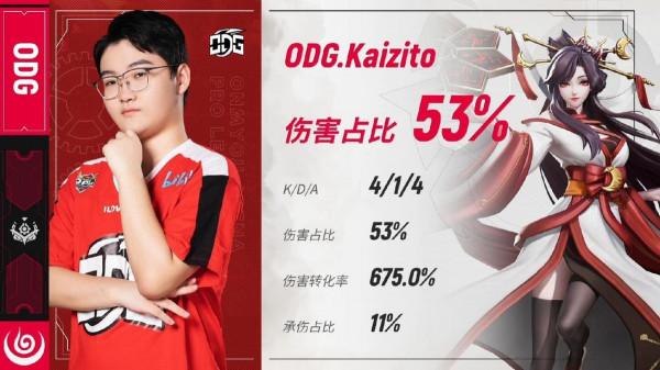 OPL秋季常規賽倒計時：ODG vs Aster酣戰五局，ODG勢如破竹衝破僵局