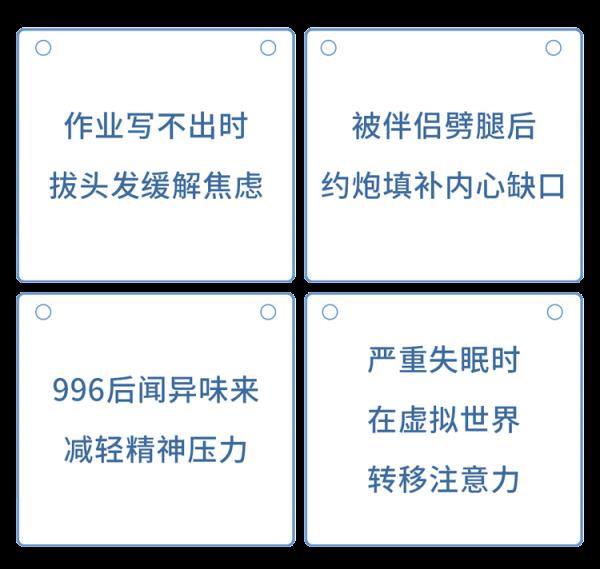 有一種病叫“成癮行為”：難以控制，無法擺脫，只想滿足需求