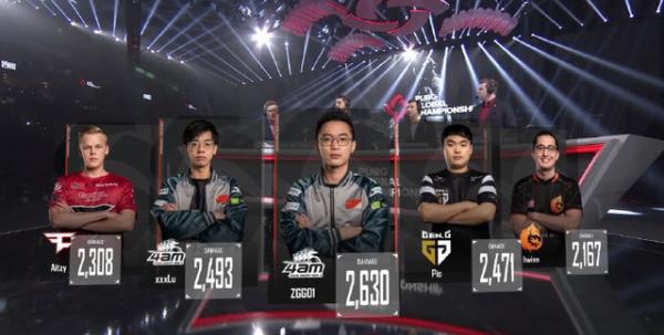 絕地求生：4AM掉入復活賽，真太子並非Longz，真要有人退役了