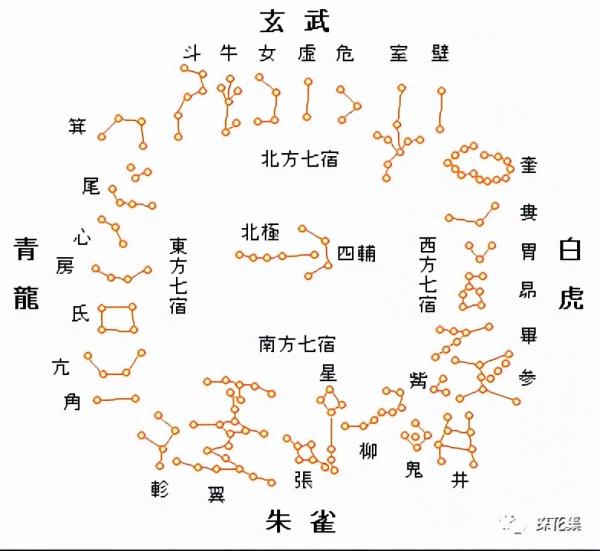 泉林探花︱劉說壓勝錢（七）地支文錢的濫觴