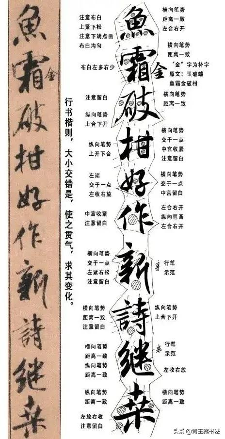 美院原來是這樣教書法的，悟透好的人進步快