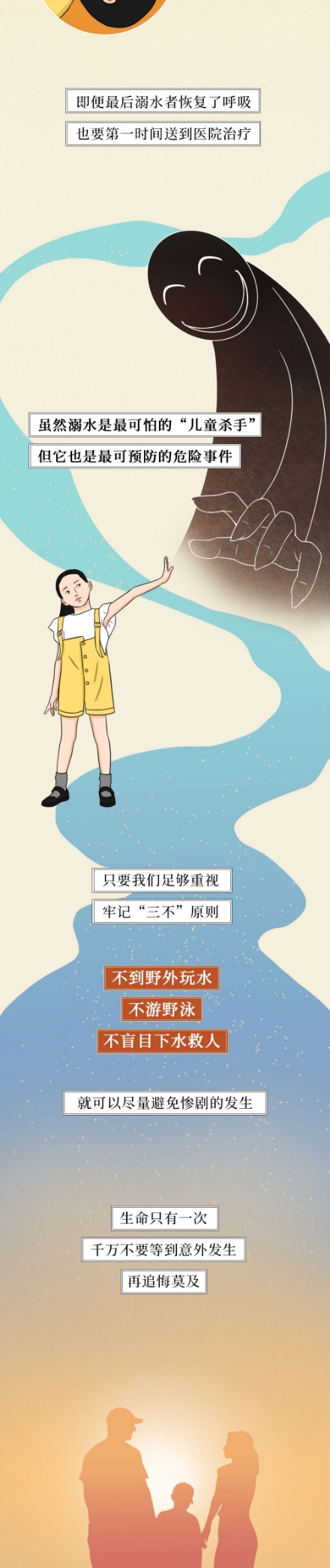 兒童溺亡全過程，關鍵時刻能保命（漫畫）