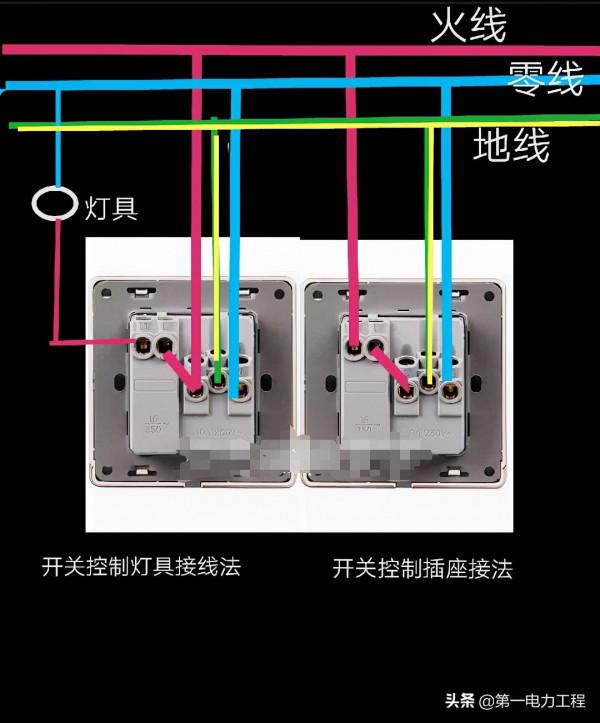家庭接線不求人，教你如何給插座接線