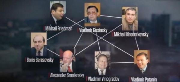 普京&OpenCurlyDoubleQuote;收拾&rdquo;的第一個寡頭，是敢主動挑釁的傳媒大亨，被趕出國門