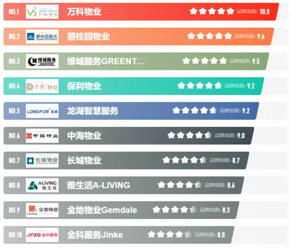 轉型,未必不能海闊天空 轉型,未必不能海闊天空