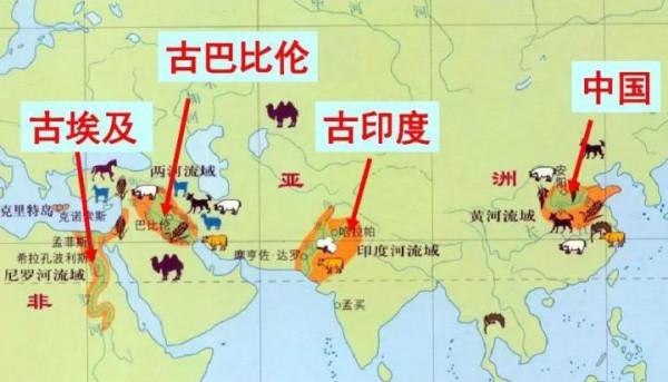 四大古國文明為什麼只有中國源遠流長？