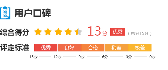 2020款第三代名爵6完全評價報告