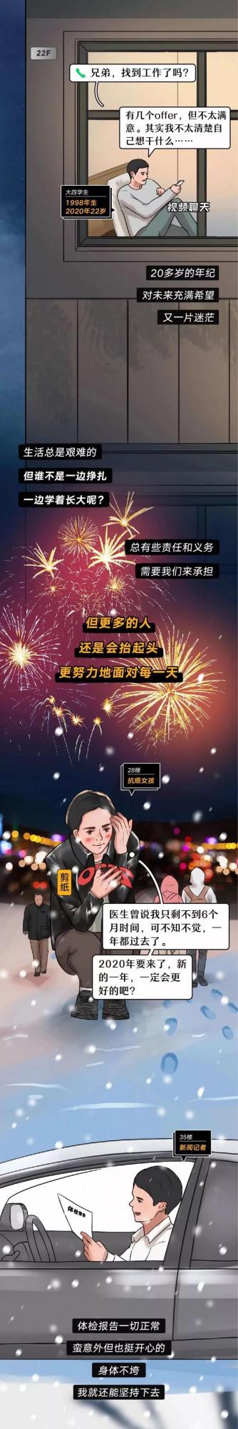 80後90後扎心圖鑑-漫畫