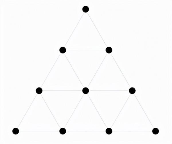 數學哲學的核心—自然數的概念，數學界很難有一個共識