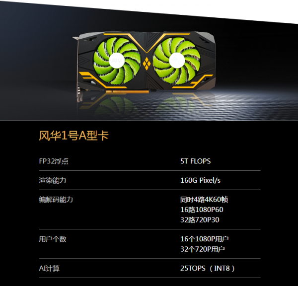 疑似InnoSilicon國產GPU實機演示畫面曝光 風華2/3號有望明年亮相