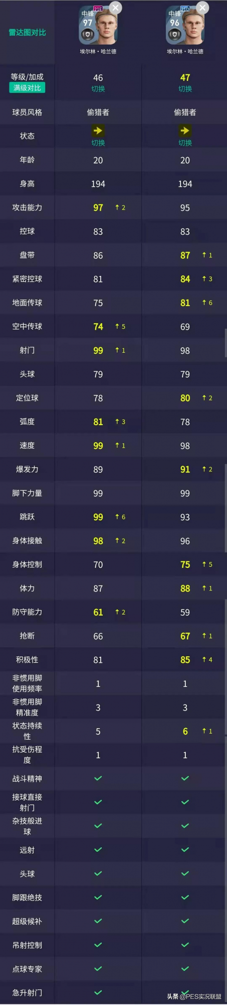 削弱黑球top10！國服當前版本建議保留的十大舊版黑球盤點