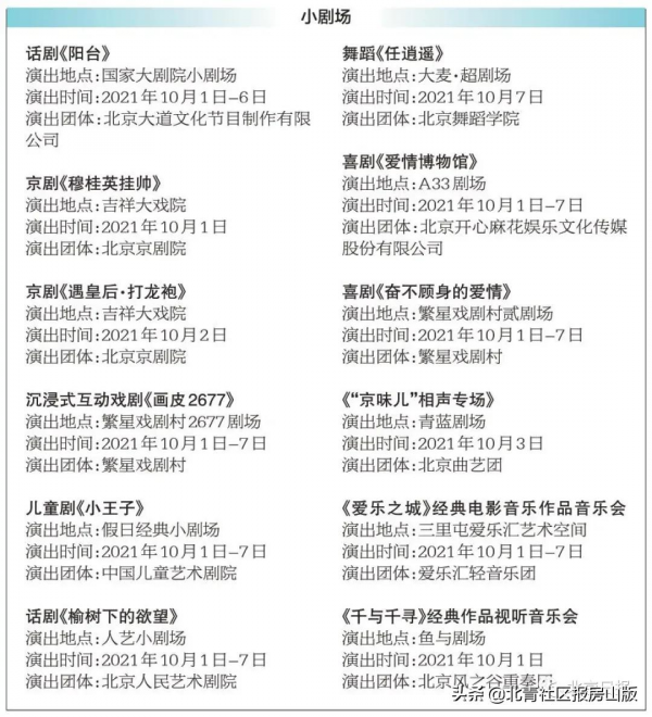 955場！北京國慶假期重點演出，劇目請收好→