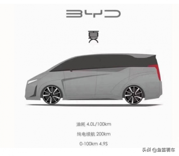 又一個龐然大物，比亞迪新款商務型MPV實車首現，軸距明顯超三米