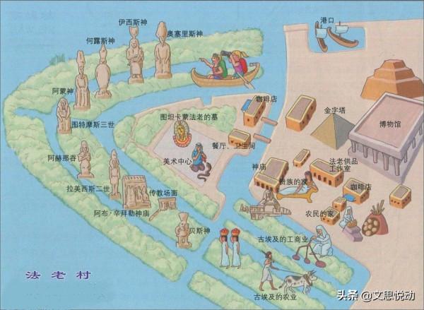 餘秋雨6.排位第二的古埃及文化