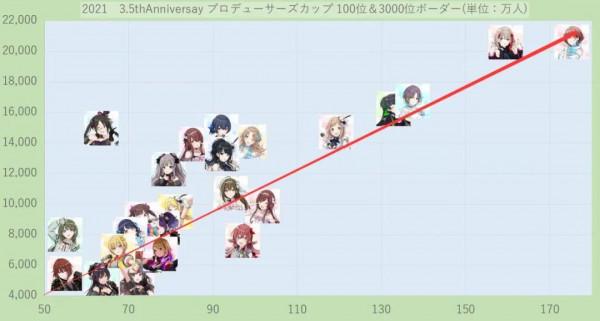 煩死了，哪來的這麼多的“円批”？