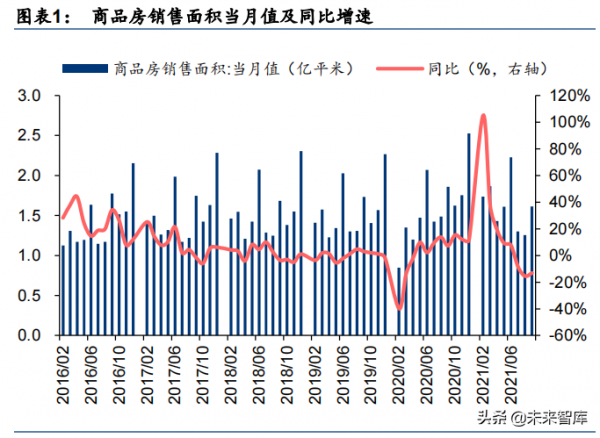 輕工製造行業深度報告:大浪再淘沙,龍頭崛起時 輕工製造行業深度報告:大浪再淘沙,龍頭崛起時