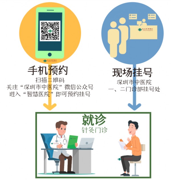 失眠很痛苦，做到這幾點晚上睡得香！（三）