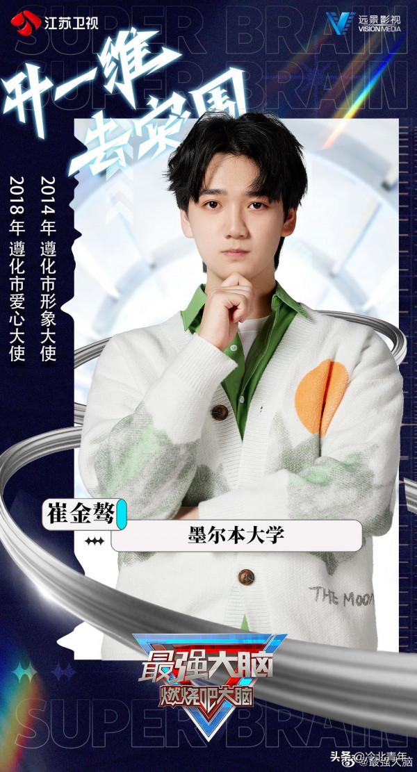 江蘇衛視《最強大腦9》選手名單