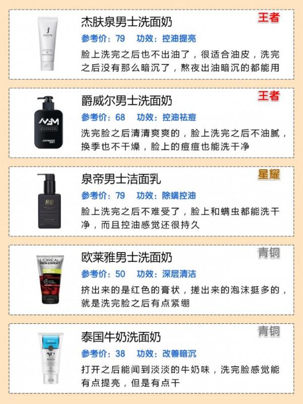 你的男士洗面奶上王者了嗎