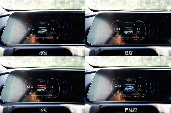 從女生專用到男女通吃 車廂檔次感也提升 尤拉好貓實拍簡評 從女生專用到男女通吃 車廂檔次感也提升 尤拉好貓實拍簡評