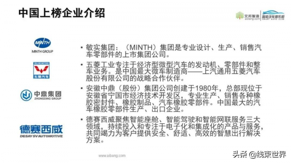 2021年全球汽車零部件供應商100強來了（按營收排名）
