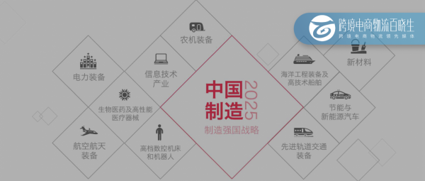 “中國製造”給美國上了一課，3 倍的差距讓美國著急了