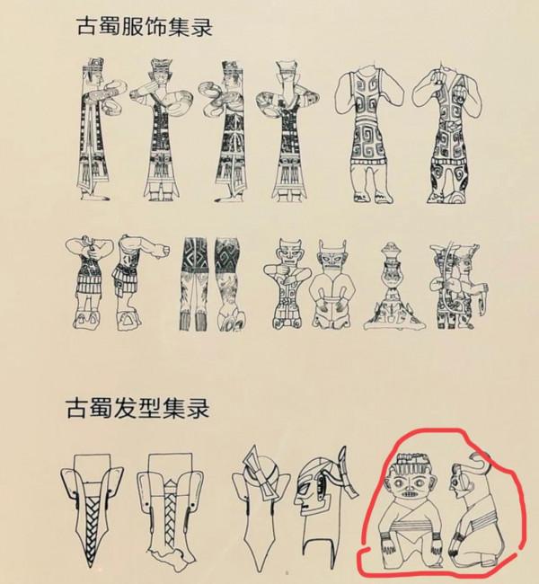 三星堆人的服飾探秘