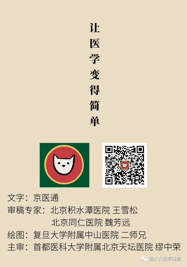 姿勢不對會引起5種損傷！你的跑步姿勢正確嗎？